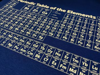 Bazinga Periodensystem - Shirt