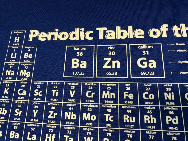 Bazinga Periodensystem - Shirt