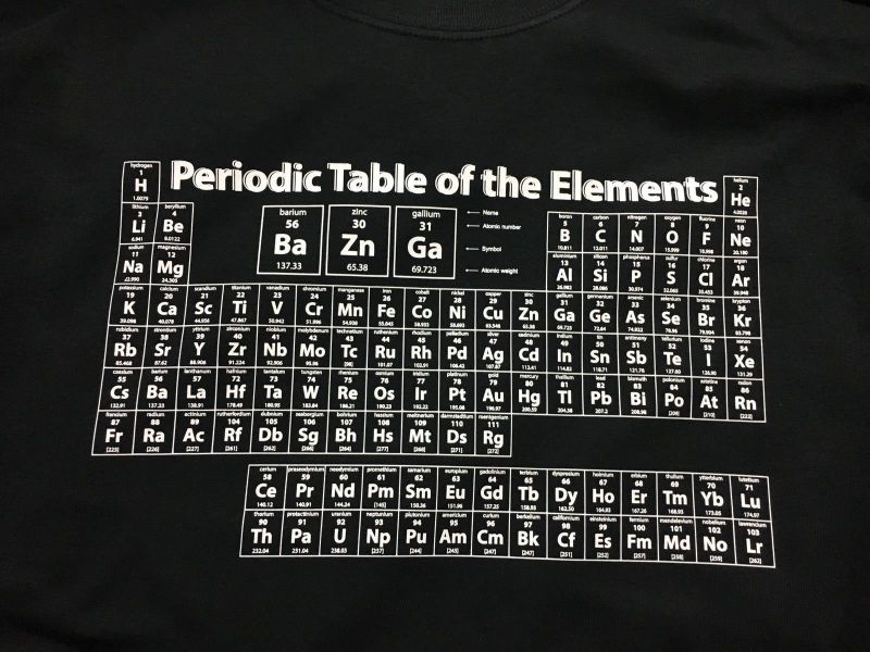 Bazinga Periodensystem - Shirt