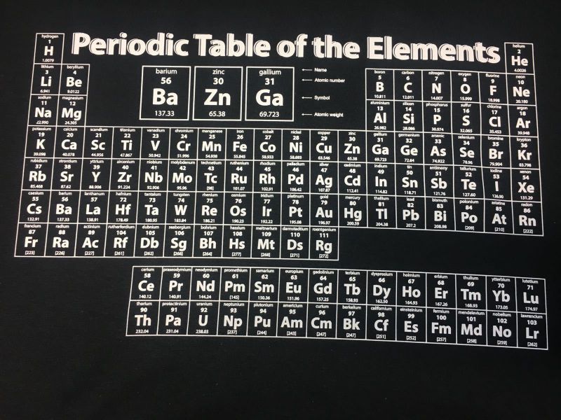 Bazinga Periodensystem - Shirt